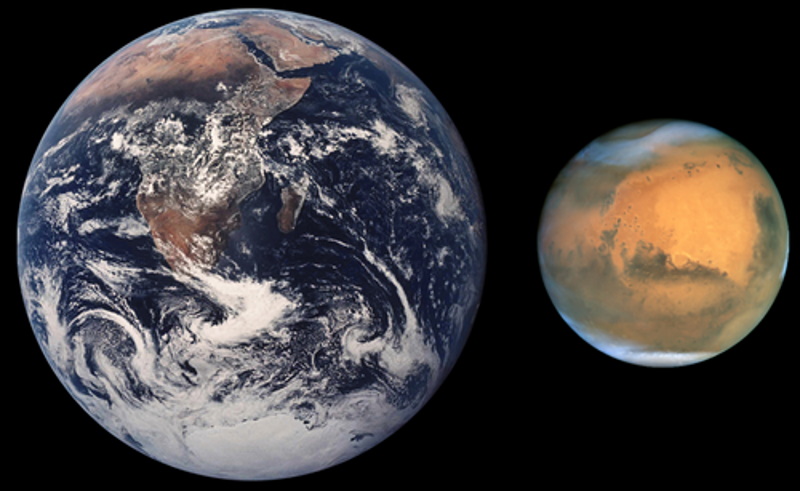 Cравнение размеров Земли и Марса