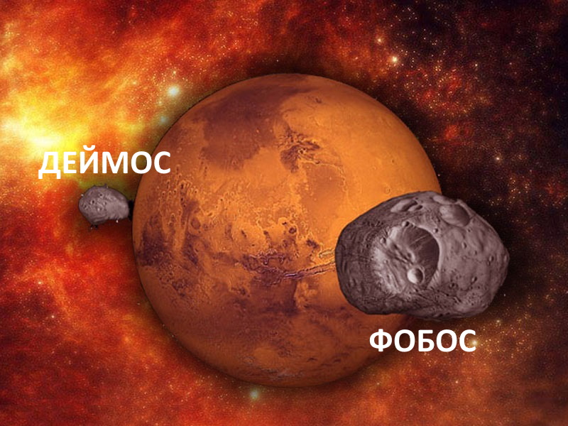 Марс со спутниками Фобос и Деймос