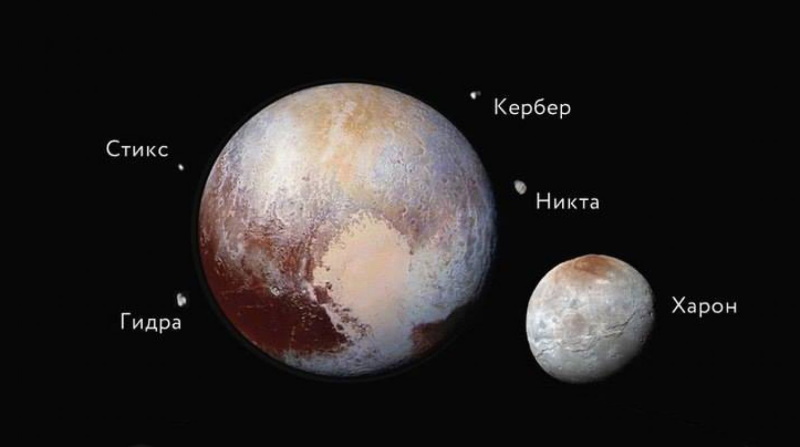 Пять спутников Плутона